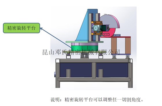 鋁橫梁數(shù)控雙頭任意角切割機DS4-STR400