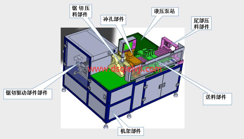 壓塊沖切一體機設(shè)計圖